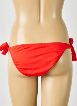 Bas De Maillot De Bain Antigel Rouge Bikini