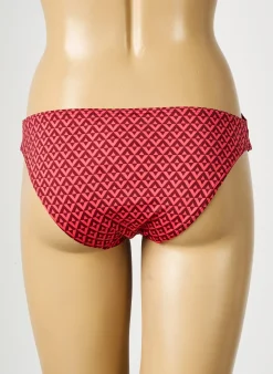 Bas De Maillot De Bain Simone Perele Rose Culotte