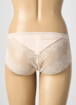 Culotte Chantelle Rose