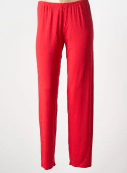 Pyjama Antigel Rouge