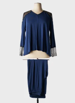 Pyjama Le Chat Bleu