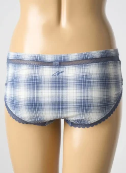 Shorty Esprit Bleu