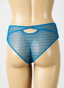 Shorty Simone X Simone Pérèle Bleu