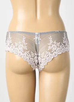 Shorty Wacoal Gris